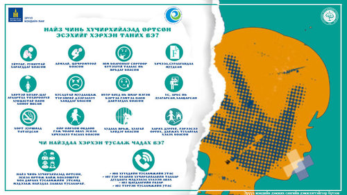 Найз чинь хүчирхийлэлд өртсөн эсэхийг хэрхэн таних вэ?